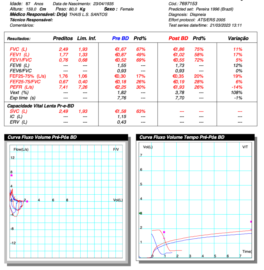 Espirometria Imagem1